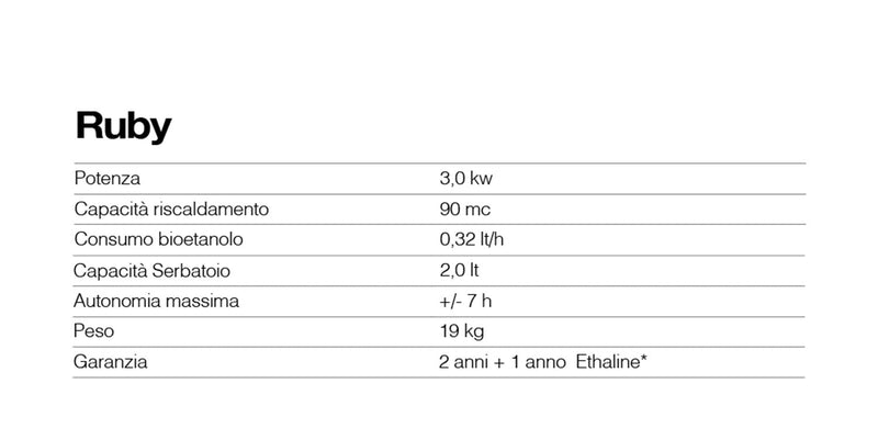 Stufa a Bioetanolo da Interno Ruby 45x31x61 cm 3000W 2L Fiamma Statica Bordeaux 