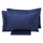 Housse de couette double avec sac et taies d'oreiller unies Garrini Clarice Blue