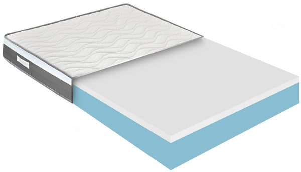 Matelas Mémoire H26 Dispositif Médical 1 Dormidea Comfort Différentes Tailles acquista
