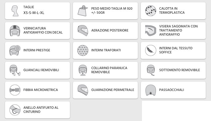 Casco Jet per Scooter Visiera Sagomata CGM Praga 109G Nero Opaco Varie Misure