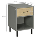 Set 2 Comodini 40x40Px60 cm in Metallo e Truciolato Grigio e Rovere