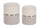 Lot de 2 poufs de rangement Radinka en tissu
