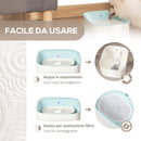 Fontanella per Cani e Gatti Automatico 3 Litri in ABS Blu e Bianco