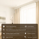 Binario per Tende Motorizzato 2,45-4,6m con Telecomando in Alluminio Bianco