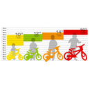 Bicicletta Pedagogica per Bambini 10" Senza Pedali Globber Go Bike Rossa