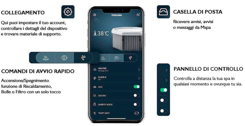 Vasca Idromassaggio da Esterno Spa Riscaldata 160x160x65 cm 6 Posti Wi-Fi Tribeca Smart