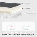 Poltrona Relax con Reclinazione Manuale 145° 69x91x101 cm Rivestimento in Ciniglia Grigio   