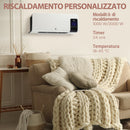 Termoventilatore da Parete Oscillatorio 54,5x12x21,5 cm 2 Modalità di Riscaldamento Bianco