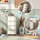 Cassettiera per Cameretta 4 Cassetti 37x37x76 cm in Plastica Crema   