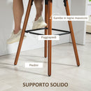 Set 2 Sgabelli da Bar con Schienale in Velluto Blu Scuro  