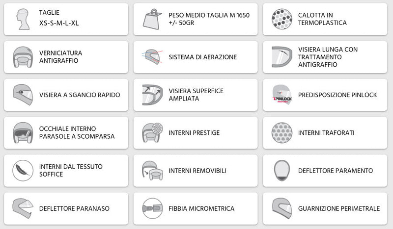 Casco Integrale per Scooter Visiera Lunga CGM Kyoto 506G Verde Opaco Varie Misure