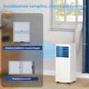 Condizionatore portatile da 5000 BTU 4-in-1 Raffreddamento Deumidificazione Ventilazione e Modalità Sleep in ABS Bianco      