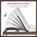 Set 2 Lettini Prendisole con Tavolino in Rattan  Marrone e Bianco