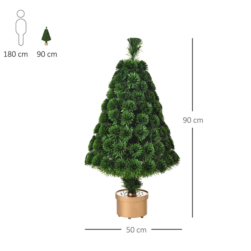 Albero di Natale Artificiale 90 cm 95 Rami a Fibre Ottiche Multicolore Verde