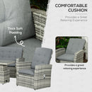 Set Salotto da Giardino Divano + 2 Poltrone + Tavolino  in Rattan PE Grigio