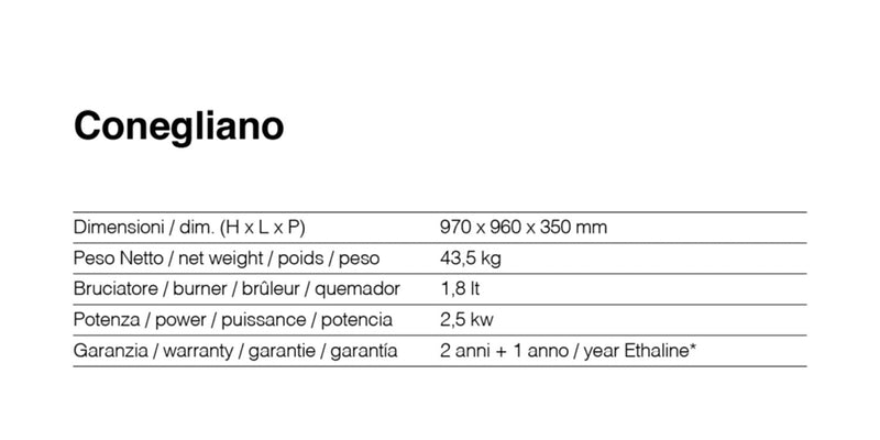 Camino a Bioetanolo da Pavimento 95x33x96 cm 2500W 1,5L Conegliano Bianco 