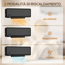 Riscaldatore Elettrico da Parete 56x18,5x11,7 cm a 3 Modalità con Timer 12h in PP e PA Nero      