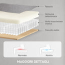 Poltrona Reclinabile Elettrica con Telecomando 80x83x104 cm in Tessuto Effetto Velluto Grigio   