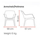 Set da Giardino Divano Poltrone e Tavolino in Polipropilene Vandi Bianco e Rosso