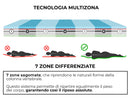 Materasso Memory H26 Dispositivo Medico 1 Dormidea Supreme Varie Misure