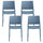 Lot de 4 Chaises Empilables 82x45x53 cm en Polypropylène et Fibre de Verre Megan Avio