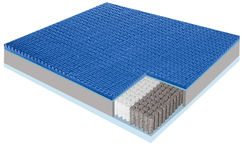 Materasso Memory e Molle H26 Dispositivo Medico 1 Dormidea Pestige Varie Misure