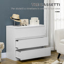 Cassettiera 3 Cassetti Moderna senza Maniglie per Camera e Soggiorno 80x39x73 cm Laccato Bianco      