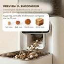 Distributore Automatico di Cibo per Gatti 4,5L con APP e Registratore Vocale in ABS e Acciaio Bianco e Grigio      