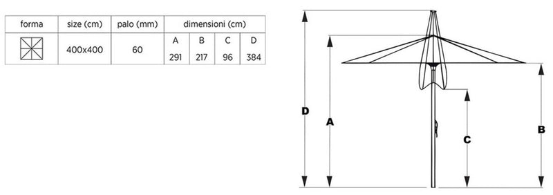 Ombrellone da Giardino con LED 4x4m in Alluminio Palo Ø60 mm Telo in Poliestere Brera Blu