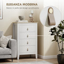 Cassettiera per Camera da Letto a 4 Cassetti 60x40x98 cm con Maniglie in Finta Pelle in Legno Bianco  