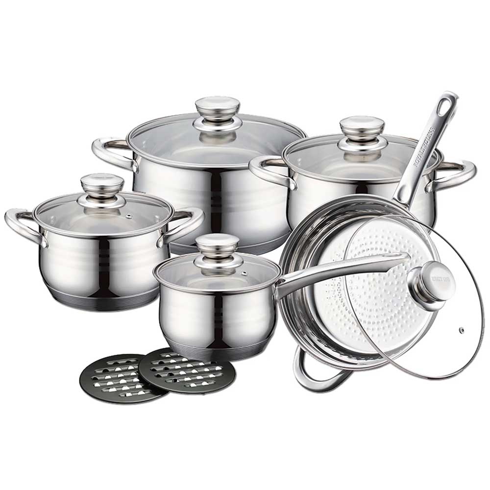 Batteria di Pentole...