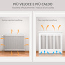Copritermosifone a Doghe 90x18x84 cm in MDF e Acciaio Bianco