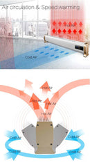 Stufa Elettrica a Battiscopa da Pavimento 100x12,5x24 cm 1800W Sined  Bianco