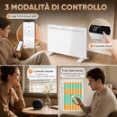 Stufa Elettrica 1500 W Termoconvettore 70x21,5x43,5 cm da Parete e Terra Compatibile con Alexa e Google Home Bianco      