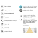 Lampada LED a Batteria Sotto Pensile con Sensore di Movimento 0,6W Luce Bianca Fredda Emuca