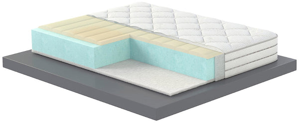 acquista Couvre-matelas à mémoire de forme Silver Safe H23 Valiani Ester Différentes tailles