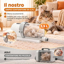 Kit Toelettatura Cani e Gatti 5 in 1 con Aspirapolvere 10 kPa Tosatrice Spazzola 2,5 L e 3 Velocità in ABS      