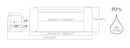 Piscina Idromassaggio Gonfiabile Riscaldata Ø180cm 4-6 Persone Bestway Hawaii 60031