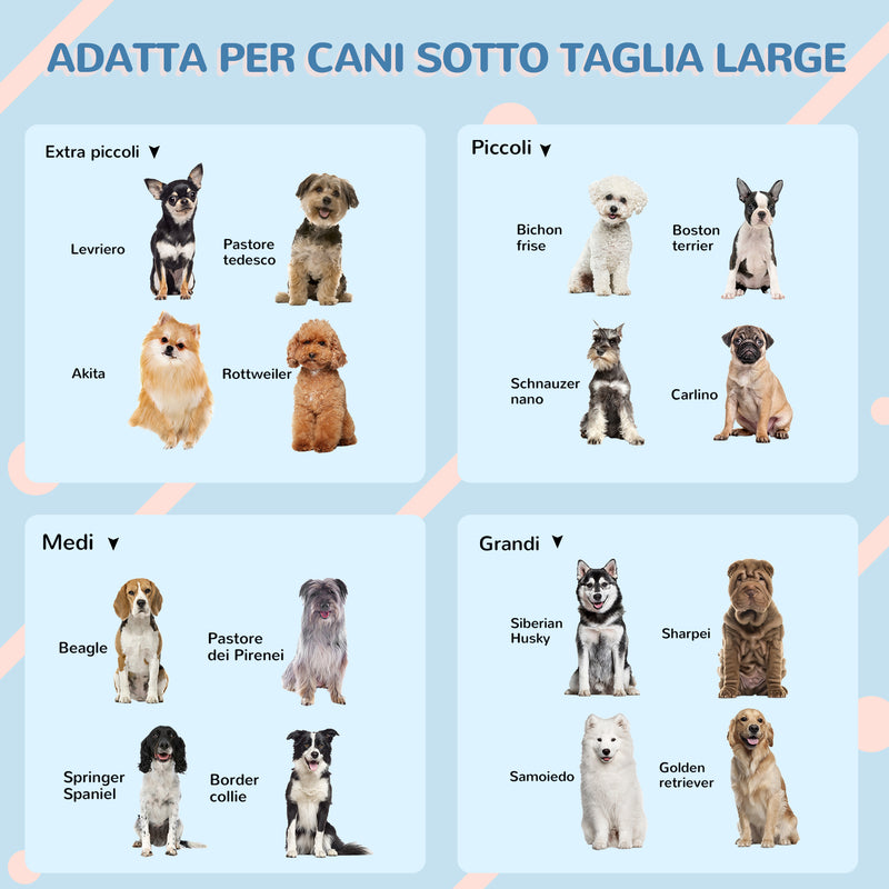 Cuccia per Cani Taglia Media e Grande max 30 kg 84,2x98,2x82 cm in Polipropilene Blu