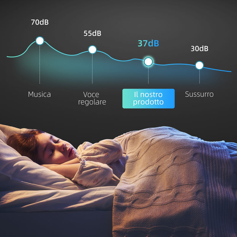 Cantinetta Vino Refrigerata per 12 Bottiglie Doppio Controllo Temperatura Ripiani Regolabili e Luci Nero    