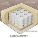 Poltrona Relax Reclinabile Manuale 66x83x107 cm in Tessuto Effetto Lino Grigia