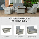 Set Salotto da Giardino Divano + 2 Poltrone + Tavolino  in Rattan PE Grigio