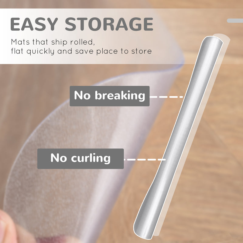 Tappetino per Sedia Ufficio Salvapavimento 90x120 cm in Plastica Trasparente