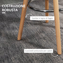 Set 2 Sgabelli da Bar Stile Nordico con Cuscino e Gambe in Legno Bianco 