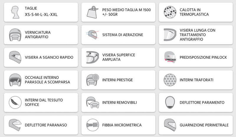 Casco Integrale per Scooter Visiera Lunga CGM Tampere Mono 316A Titanium Opaco Varie Misure