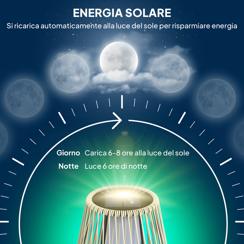 Lampada Solare da Terra da Giardino Ø26x72 cm con Illuminazione LED in PE Rattan e Acciaio Grigio  