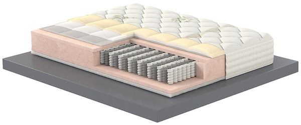 Matelas à Mémoire et Ressorts Couvrant l'Huile d'Olive H25 Valiani Isabel Différentes Tailles prezzo