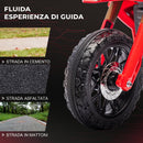 Moto Elettrica per Bambini 3-8 Anni con 12V Doppi Motori Rotelle e Clacson 3 km/h Capacità 30kg Rosso      