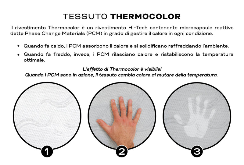 Materasso in Memory e Molle Rivestimento Thermocolor H25 Valiani Alyson Varie Misure