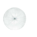 Plafoniera Tonda a LED da Interno 24W con Dispositivo CCT3 Sovil Bianca